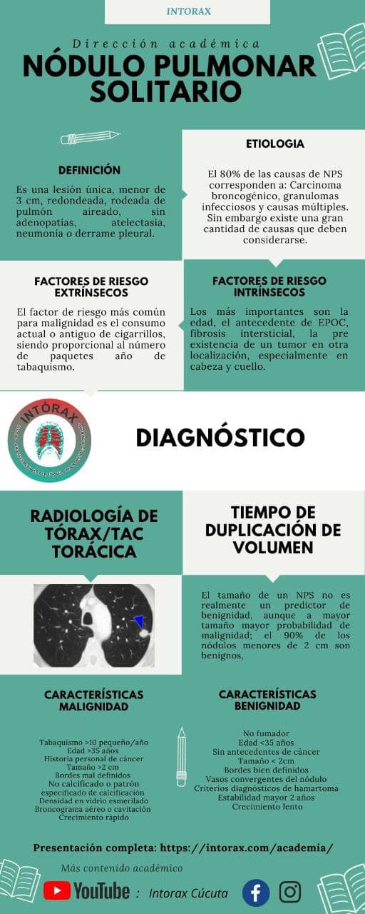 Píldora académica de la semana.<br>Hoy la unidad académica les recuerda que estamos trabajando constantemente en oportunidades en educación; más información en nuestra página.