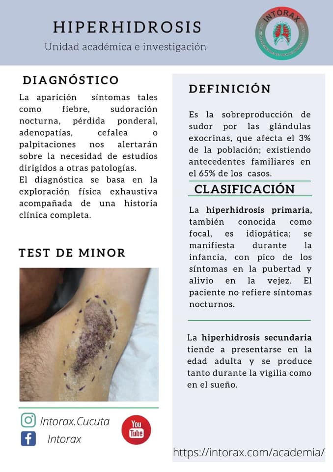 Píldora <img height="16" width="16" alt="💊" src="https://static.xx.fbcdn.net/images/emoji.php/v9/tf5/1/16/1f48a.png"> académica de la semana Queremos que participen en la construcción de nuestros procesos académicos, y en relación a este tema ¿cómo se hace el test de minor? <a href="https://web.facebook.com/hashtag/intoraxacademico?__eep__=6&__cft__[0]=AZXYXQXIBTrPZI4eVxr48HVuUI9AGo-i1S-AX4sNe344kD6fRcHYa4P9K2YggXKcW6MXKBiXvwqLtBozzUWQ1smfT2Jwbo3QKoGfpOsLemVlyFylDR9C6RG8xqSeMc2Xu-PEjajrHIueq2FoAGSqZS80nZZlkE9fLKUdeyWove5HJrHYJ4fnwwXXLQEjyxdT2vE&__tn__=*NK-R">#intoraxacademico</a><a href="https://web.facebook.com/hashtag/intoraxesdesarrollocienti%CC%81fico?__eep__=6&__cft__[0]=AZXYXQXIBTrPZI4eVxr48HVuUI9AGo-i1S-AX4sNe344kD6fRcHYa4P9K2YggXKcW6MXKBiXvwqLtBozzUWQ1smfT2Jwbo3QKoGfpOsLemVlyFylDR9C6RG8xqSeMc2Xu-PEjajrHIueq2FoAGSqZS80nZZlkE9fLKUdeyWove5HJrHYJ4fnwwXXLQEjyxdT2vE&__tn__=*NK-R">#intoraxesdesarrollocientífico</a>