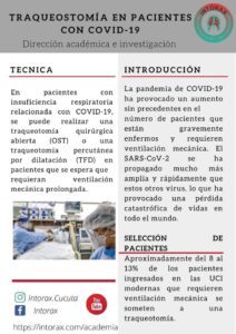 <img height="16" width="16" alt="💊" src="https://static.xx.fbcdn.net/images/emoji.php/v9/tf5/1/16/1f48a.png">&nbsp;académica de la semana<br>Cirugía de tórax en la pandemia por SARS CoV 2, retos y oportunidades.&nbsp;<a href="https://web.facebook.com/hashtag/intoraxacademico?__eep__=6&__cft__[0]=AZV3nPclf5yjWuE7ce26vZR6m6eoDncbv-5c3J3EccK_jnHUPG2LpBoJd4on_d4RJiF7NxPhKKQRh_WwKsBK3njdjEjm9mQXf3ZtbISZn2_gPK87Xy_jKcbxYulCAyd9VUiZWctTcmPlrkHLqXcreVyS&__tn__=*NK*F">#intoraxacademico</a><a href="https://web.facebook.com/hashtag/intoraxesdesarrollocienti%CC%81fico?__eep__=6&__cft__[0]=AZV3nPclf5yjWuE7ce26vZR6m6eoDncbv-5c3J3EccK_jnHUPG2LpBoJd4on_d4RJiF7NxPhKKQRh_WwKsBK3njdjEjm9mQXf3ZtbISZn2_gPK87Xy_jKcbxYulCAyd9VUiZWctTcmPlrkHLqXcreVyS&__tn__=*NK*F">#intoraxesdesarrollocientífico</a>&nbsp;@intorax.cucuta @jlatorreq @diegoriveragalvis @ralph_8608