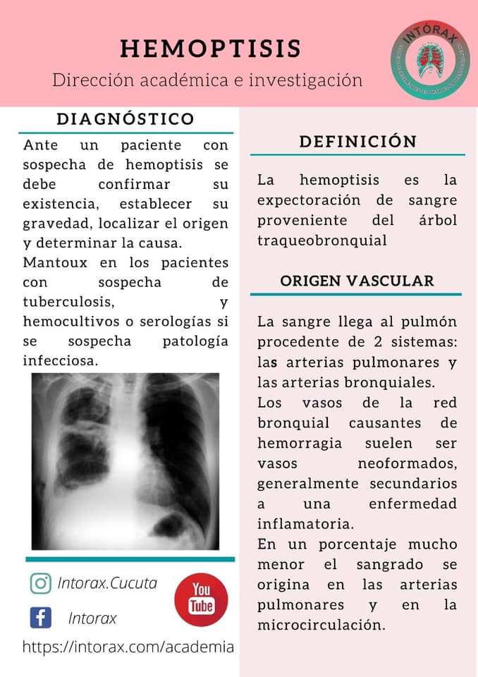 Iniciamos nuevo año, 365 días para aprender y repasar conceptos en patología torácica quirúrgica. Hoy los invitamos a revisar este tema de la píldora de la semana 🤓; más información en www.intorax.com / academia #intoraxesdesarrollocientífico #intoraxacademico