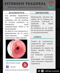Píldora 💊 académica de la semana, más información en www.intorax.com / academia #intoraxesdesarrollocientífico #intoraxacademico @intorax.cucuta