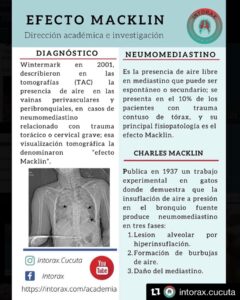 Macklin y COVID&nbsp;<img height="16" width="16" alt="🦠" src="https://static.xx.fbcdn.net/images/emoji.php/v9/t0/1/16/1f9a0.png"><br>Píldora&nbsp;<img height="16" width="16" alt="💊" src="https://static.xx.fbcdn.net/images/emoji.php/v9/tf5/1/16/1f48a.png">&nbsp;de la semana<br>Más contenido académico&nbsp;<img height="16" width="16" alt="👨‍🏫" src="https://static.xx.fbcdn.net/images/emoji.php/v9/tb5/1/16/1f468_200d_1f3eb.png">&nbsp;en&nbsp;<a href="http://www.intorax.com/?fbclid=IwAR3G5PgbVFSjWF2azooMXVt02U6d2erPnD5Grpv-XTtaAmWCl8gNOm9nVNM" rel="noreferrer noopener" target="_blank">www.intorax.com/</a>&nbsp;academia. Macklin y COVID&nbsp;<a href="https://www.facebook.com/hashtag/intoraxesdesarrollocient%C3%ADfico?__eep__=6&__cft__[0]=AZXa1gYIFFtdPOIAb2SiTkbssa7o6U2yISZv59RTHqBylKKxhcs1q_yHxqgFaDWm_u8viBd4UdiVfRUKQx8WFqeVnWOe7J6Ynb4iRCfWsvLowTIMMkPdF9yd7fCgbOxtDf7X120FX4FyFhMJRtGta7zc&__tn__=*NK*F">#intoraxesdesarrollocientífico</a><a href="https://www.facebook.com/hashtag/intoraxacademico?__eep__=6&__cft__[0]=AZXa1gYIFFtdPOIAb2SiTkbssa7o6U2yISZv59RTHqBylKKxhcs1q_yHxqgFaDWm_u8viBd4UdiVfRUKQx8WFqeVnWOe7J6Ynb4iRCfWsvLowTIMMkPdF9yd7fCgbOxtDf7X120FX4FyFhMJRtGta7zc&__tn__=*NK*F">#intoraxacademico</a>&nbsp;@intorax.cucuta @lindacarvajal7