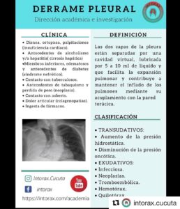 Píldora&nbsp;<img height="16" width="16" alt="💊" src="https://static.xx.fbcdn.net/images/emoji.php/v9/tf5/1/16/1f48a.png">&nbsp;académica de la semana<br>Presentación completa en&nbsp;<a href="https://l.facebook.com/l.php?u=http%3A%2F%2Fwww.intorax.com%2F%3Ffbclid%3DIwAR3plJD_SsUtbEzSkFc1JXEGWAS8stiYRFQqXdxta9ume2q-olBol94K6XM&h=AT23JK_mszFCUy4HYFjT2mCrVPJLDXUvm1Yduf3upKC31tBwtftwOmnIcYoeCZtYkQn3P9XjrkHE3oCVbF3Jyya0TI-LaCmDEslJ9I9m2EEYkZhYeN5BMHRM6D5r_fo_YB2C&__tn__=-UK*F&c[0]=AT0M9ereavhbhWjrc9xUwW04kcdlI7HK4z5SOWvggqdtRfBAjeXZO17QsIIY-rBWzRqSQoQYdlftmfWBz6dY0ssG_klr-hVMyqemmM1WB6fE0s8qYW5Y8cY6YweeTDjSRXrDy2ST7hmUk7nT-EyzKooZrIEpW5kEtRngZ5BQL-NYv60" rel="noreferrer noopener" target="_blank">www.intorax.com</a><br><a href="https://web.facebook.com/hashtag/intoraxacademico?__eep__=6&__cft__[0]=AZWPOV5Yz3eqr8v6oH6-KRFkFZ1Cva4nD5j5kLwKBQL6mjT-X3RBNmX6b48uZb3Nr1HjQc-apvW9-8mBDRtQFPiY4cwe0BEWcKEbqXOTkwVCfIi7TUaxRj3eT3SyGVR96uoKKS7T84YSI8h6bH6P8KOm&__tn__=*NK*F">#intoraxacademico</a><a href="https://web.facebook.com/hashtag/intoraxesdesarrollocienti%CC%81fico?__eep__=6&__cft__[0]=AZWPOV5Yz3eqr8v6oH6-KRFkFZ1Cva4nD5j5kLwKBQL6mjT-X3RBNmX6b48uZb3Nr1HjQc-apvW9-8mBDRtQFPiY4cwe0BEWcKEbqXOTkwVCfIi7TUaxRj3eT3SyGVR96uoKKS7T84YSI8h6bH6P8KOm&__tn__=*NK*F">#intoraxesdesarrollocientífico</a>&nbsp;@intorax.cucuta