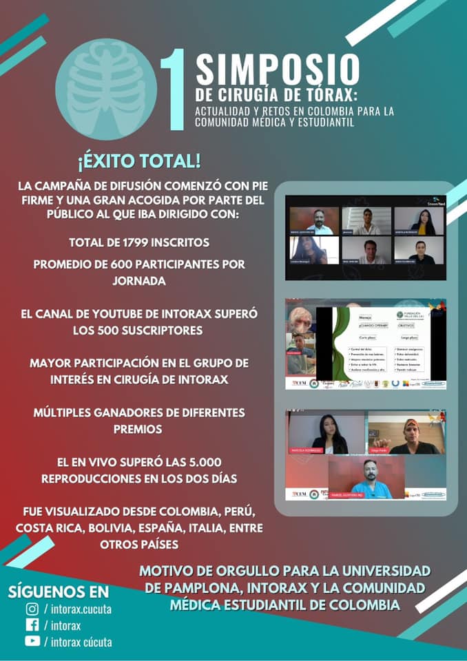 PRIMER SIMPOSIO DE CIRUGÍA DE TÓRAX: ACTUALIDAD Y RETOS EN COLOMBIA PARA LA COMUNIDAD MÉDICA Y ESTUDIANTIL. El resumen de este evento, puede hacerse con 2 palabras “éxito total”, pues, desde que inició la campaña de difusión del mismo comenzó con pie firme y una gran acogida por parte del público al que iba dirigido, es decir, cualquier persona que ame el área de la salud humana; con un total de 1799 inscritos, que conformarían un aforo promedio de 600 participantes por jornada, el canal de youtube de INTORAX superó los 500 suscriptores y múltiples estudiantes quieren hacer parte del grupo de interés en cirugía de INTORAX, a su vez, múltiples ganadores de diferentes premios en los que se encontraban: becas, libros, suscripciones y accesorios médicos. El en vivo superó las 5.000 reproducciones en los dos días; además contó con la participación de 1.300 asistentes en el 75% de las jornadas fue visualizado desde Colombia, Perú, Costa Rica, Bolivia, España, Italia, entre otros países, sin duda, todo un éxito, motivo de orgullo para la Universidad de Pamplona, INTORAX y la comunidad médica estudiantil de Colombia. CERTIFICADOS LISTOS!!!!@1ersimposiocxtorax @unipamplona @departamentodemedicina @intorax.cucuta