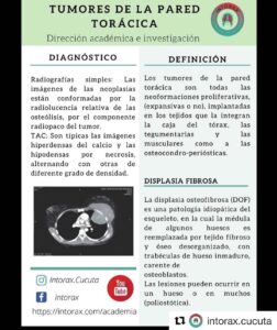 Píldora 💊 académica de la semana: La presentación con más contenido esta disponible en www.intorax.com / academia. #intoraxesdesarrollocientífico #intoraxacademico @intorax.cucuta