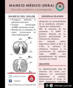 Píldora&nbsp;<img height="16" width="16" alt="💊" src="https://static.xx.fbcdn.net/images/emoji.php/v9/tf5/1/16/1f48a.png">&nbsp;académica de la semana:<br>Las presentaciones completas y todo el contenido académico esta disponible en&nbsp;<a href="https://l.facebook.com/l.php?u=http%3A%2F%2Fwww.intorax.com%2F%3Ffbclid%3DIwAR3ZOwLpdJzAix69EXiZxZ5W0lpOHdT5pgYTx4lJlnlEQFZe1h0EvnEpzuc&h=AT3MdQ8xeYdXm99_xsXsHI8HbVcIyHkEjVOafrurZh0zZ16PL8EdrL8T2S-6SRn265jHF9kKX03XAdz57FRG8pqXdNZttq7jai1CzFlmtWILPBAQSbTbaOou6EkVbRN1jq_0&__tn__=-UK*F&c[0]=AT02mbVlMLvjD114tBoba6FAh6WoOlDR2IrRbfMeg3GfRUZEAVmvrn9qe8w04DnUUbS67UCcjybmcF_vNzJD9-QWZ3ERIaT6S_Ico2vLicUEk8glPyQ1nEuEFAP4rNDoh_GbGa9-Nnu9a4D-K77wH0vdCJvikNPwChVHQ3CL4MSacbI" rel="noreferrer noopener" target="_blank">www.intorax.com/</a>&nbsp;academia.&nbsp;<a href="https://web.facebook.com/hashtag/intoraxesdesarrollocient%C3%ADfico?__eep__=6&__cft__[0]=AZUUUFEodxmnkHUD7WuGP01erFMF56ayteNFBC70WdYQo16F4V26XsX1HPpueDXFMhxWeZ33lU7A85k5lbkjPCozn6F-EZd_PSWcknFBt_uIAThm3Y5lEy8eEFqqUe9kzkgI1PEtBwAbo7xWamLELs6U&__tn__=*NK*F">#intoraxesdesarrollocientífico</a><a href="https://web.facebook.com/hashtag/intoraxacademico?__eep__=6&__cft__[0]=AZUUUFEodxmnkHUD7WuGP01erFMF56ayteNFBC70WdYQo16F4V26XsX1HPpueDXFMhxWeZ33lU7A85k5lbkjPCozn6F-EZd_PSWcknFBt_uIAThm3Y5lEy8eEFqqUe9kzkgI1PEtBwAbo7xWamLELs6U&__tn__=*NK*F">#intoraxacademico</a>&nbsp;@intorax.cucuta