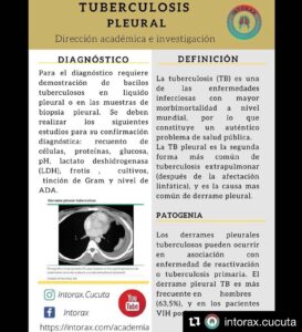 Píldora 💊 académica de la semana 💪🏻🥼 La presentación completa en www.intorax.com / academia #intoraxesdesarrollocientífico #intoraxacademico @intorax.cucuta