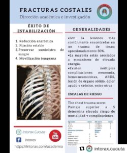 Píldora&nbsp;<img height="16" width="16" alt="💊" src="https://static.xx.fbcdn.net/images/emoji.php/v9/tf5/1/16/1f48a.png">&nbsp;académica de la semana<br>Toda la información y bibliografía disponible en&nbsp;<a href="http://www.intorax.com/?fbclid=IwAR3rjGM6xO6t_hQvpynb7eWSTZ9hKo_meZwZ0lvq6vL0oUpAv2ImqLabwOQ" rel="noreferrer noopener" target="_blank">www.intorax.com</a>&nbsp;/ academia&nbsp;<a href="https://web.facebook.com/hashtag/intoraxesdesarrollocient%C3%ADfico?__eep__=6&__cft__[0]=AZX6F8dLyXjNrr5hZSiq8JYA6jFolIeoWs1BDA_Hju-hYpDXGp0LSTz8Se5i6-TTb0SSdOUd4TInXMCXy7M5Wo1uaCIOLKJ3If8xqulX2lWg7IBE-CW9zXpBzYHsPoonf8o9xm3TzilV4KPR8dANIRx2&__tn__=*NK*F">#intoraxesdesarrollocientífico</a><a href="https://web.facebook.com/hashtag/intoraxacademico?__eep__=6&__cft__[0]=AZX6F8dLyXjNrr5hZSiq8JYA6jFolIeoWs1BDA_Hju-hYpDXGp0LSTz8Se5i6-TTb0SSdOUd4TInXMCXy7M5Wo1uaCIOLKJ3If8xqulX2lWg7IBE-CW9zXpBzYHsPoonf8o9xm3TzilV4KPR8dANIRx2&__tn__=*NK*F">#intoraxacademico</a>&nbsp;@intorax.cucuta—&nbsp;en&nbsp;<strong><a href="https://web.facebook.com/Norte-de-Santander-Colombia-136984546379203/?__cft__[0]=AZX6F8dLyXjNrr5hZSiq8JYA6jFolIeoWs1BDA_Hju-hYpDXGp0LSTz8Se5i6-TTb0SSdOUd4TInXMCXy7M5Wo1uaCIOLKJ3If8xqulX2lWg7IBE-CW9zXpBzYHsPoonf8o9xm3TzilV4KPR8dANIRx2&__tn__=kC*F">Norte de Santander, Colombia</a></strong>.