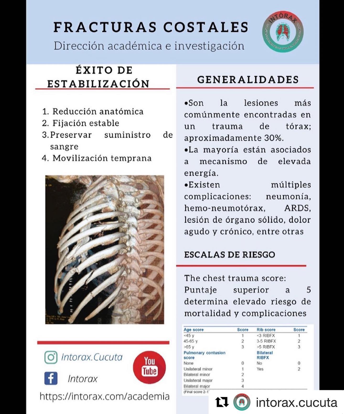 Píldora&nbsp;<img height="16" width="16" alt="💊" src="https://static.xx.fbcdn.net/images/emoji.php/v9/tf5/1/16/1f48a.png">&nbsp;académica de la semana<br>Toda la información y bibliografía disponible en&nbsp;<a href="http://www.intorax.com/?fbclid=IwAR3rjGM6xO6t_hQvpynb7eWSTZ9hKo_meZwZ0lvq6vL0oUpAv2ImqLabwOQ" rel="noreferrer noopener" target="_blank">www.intorax.com</a>&nbsp;/ academia&nbsp;<a href="https://web.facebook.com/hashtag/intoraxesdesarrollocient%C3%ADfico?__eep__=6&__cft__[0]=AZX6F8dLyXjNrr5hZSiq8JYA6jFolIeoWs1BDA_Hju-hYpDXGp0LSTz8Se5i6-TTb0SSdOUd4TInXMCXy7M5Wo1uaCIOLKJ3If8xqulX2lWg7IBE-CW9zXpBzYHsPoonf8o9xm3TzilV4KPR8dANIRx2&__tn__=*NK*F">#intoraxesdesarrollocientífico</a><a href="https://web.facebook.com/hashtag/intoraxacademico?__eep__=6&__cft__[0]=AZX6F8dLyXjNrr5hZSiq8JYA6jFolIeoWs1BDA_Hju-hYpDXGp0LSTz8Se5i6-TTb0SSdOUd4TInXMCXy7M5Wo1uaCIOLKJ3If8xqulX2lWg7IBE-CW9zXpBzYHsPoonf8o9xm3TzilV4KPR8dANIRx2&__tn__=*NK*F">#intoraxacademico</a>&nbsp;@intorax.cucuta—&nbsp;en&nbsp;<strong><a href="https://web.facebook.com/Norte-de-Santander-Colombia-136984546379203/?__cft__[0]=AZX6F8dLyXjNrr5hZSiq8JYA6jFolIeoWs1BDA_Hju-hYpDXGp0LSTz8Se5i6-TTb0SSdOUd4TInXMCXy7M5Wo1uaCIOLKJ3If8xqulX2lWg7IBE-CW9zXpBzYHsPoonf8o9xm3TzilV4KPR8dANIRx2&__tn__=kC*F">Norte de Santander, Colombia</a></strong>.